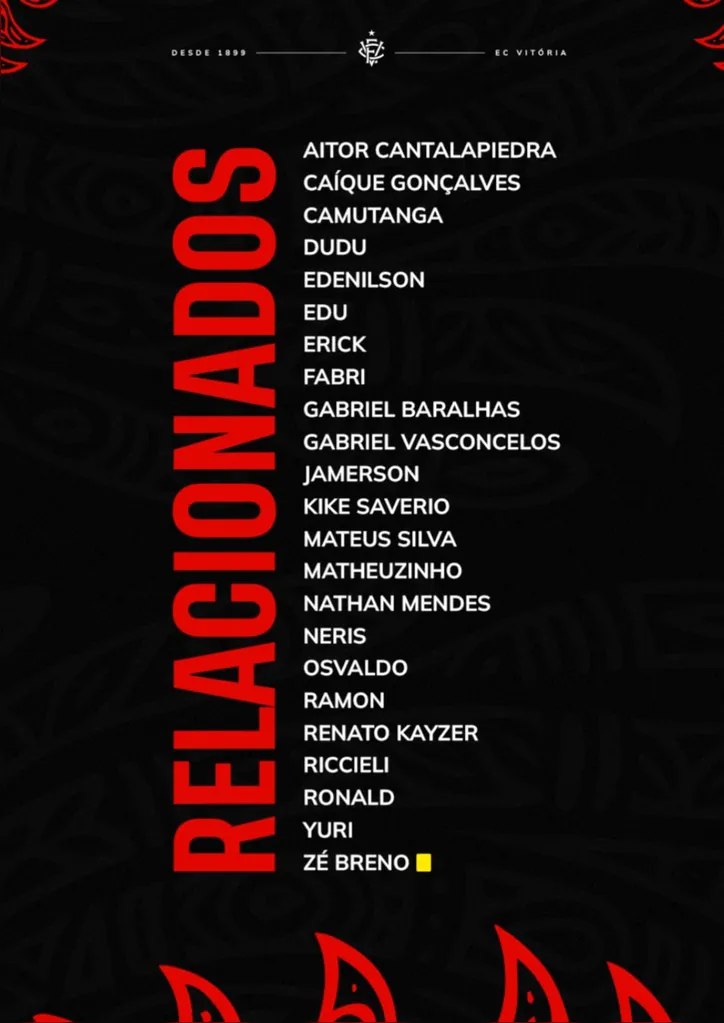 Lista de relacionados