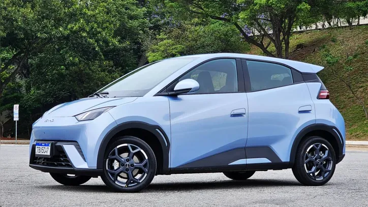 BYD Dolphin Mini