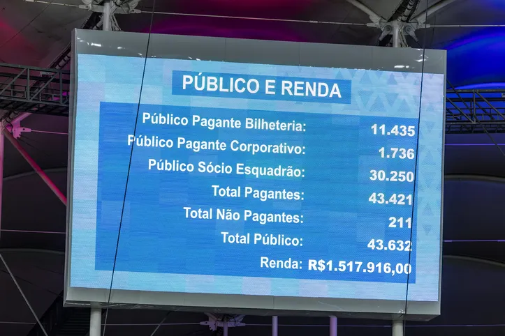 BaVi registrou o maior público do Bahia na Arena Fonte Nova no Brasileirão 2026