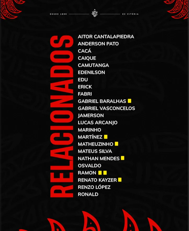 Imagem ilustrativa da imagem Com novidades, Vitória está relacionado para o BaVi do Brasileirão