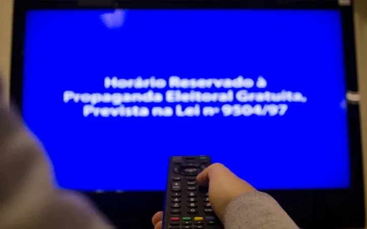Rádio e TV: 90% do tempo é distribuído proporcionalmente ao número de representantes na Câmara e os outros 10% igualmente entre os candidatos dos partidos que superaram a cláusula de barreira