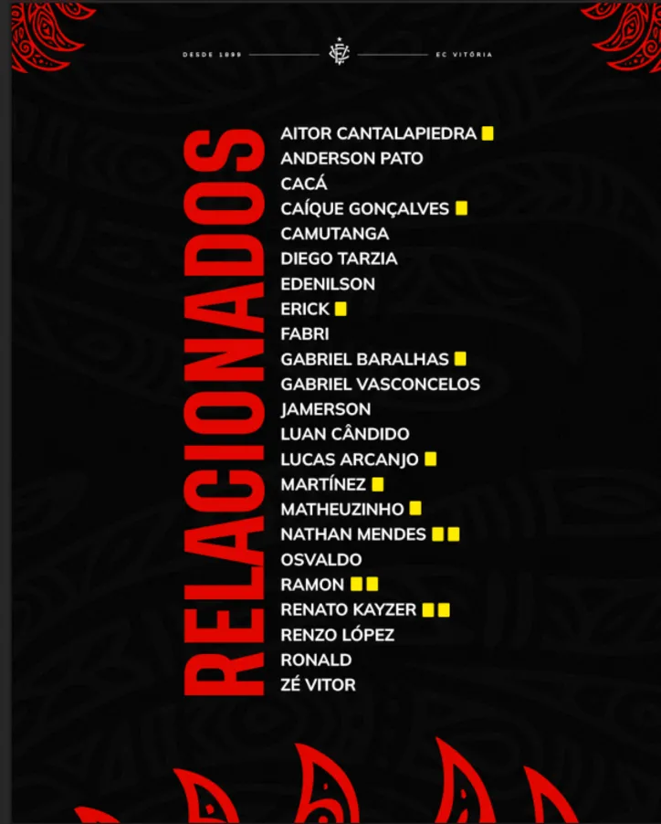 Imagem ilustrativa da imagem Ídolo do Vitória é novidade nos relacionados para enfrentar o Mirassol