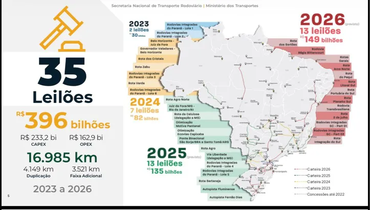 Imagem ilustrativa da imagem Investimento em mobilidade impulsiona escoamento de grãos no Matopiba