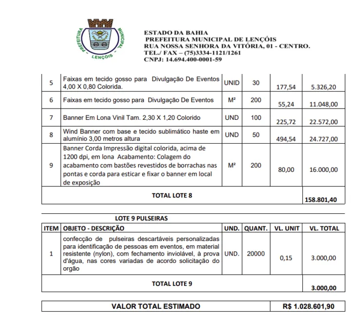 Imagem ilustrativa da imagem Licitação de R$ 1 milhão em serviços gráficos gera polêmica em Lençóis