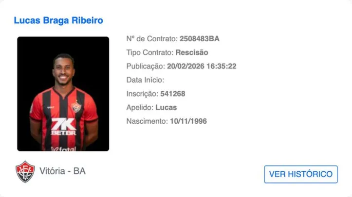 Imagem ilustrativa da imagem Lucas Braga rescinde com o Vitória na Justiça e sai no BID; entenda
