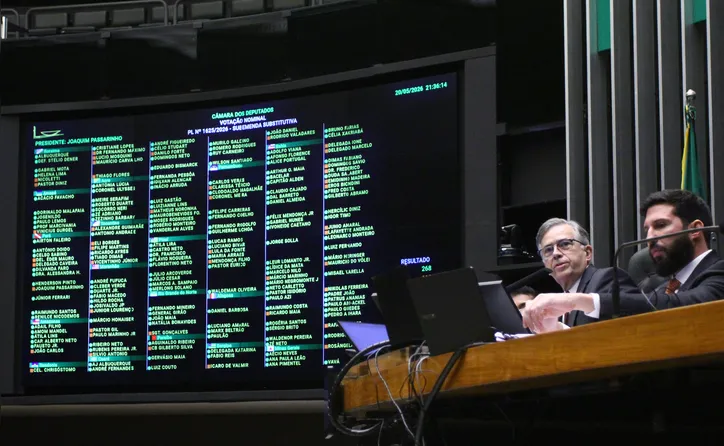 Deputados aprovaram projeto que criminaliza aumento sem justificativa dos preços dos combustíveis