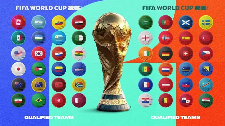 Equipes classificadas para a Copa do Mundo 2026