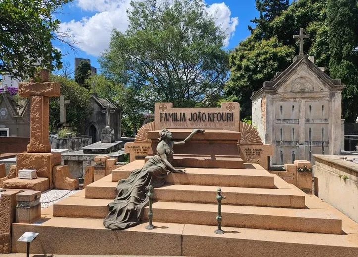 Cemitério da Consolação