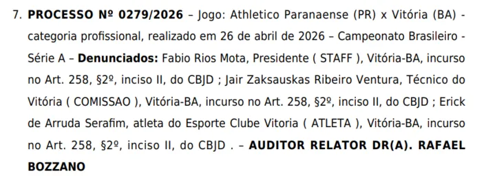 Imagem ilustrativa da imagem Trio do Vitória é denunciado no STJD e pode ser punido com suspensão