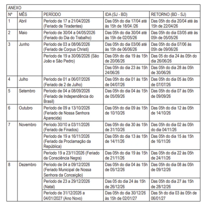 Imagem ilustrativa da imagem Vai viajar no feriado de Tiradentes? Ferry-Boat terá restrições para veículos