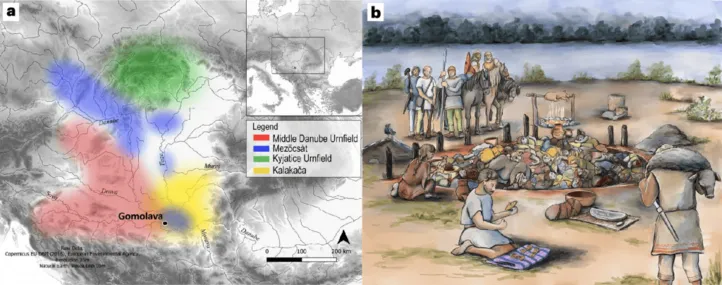 1. Mapa mostrando a localização de Gomolava / 2. Reconstrução do evento funerário