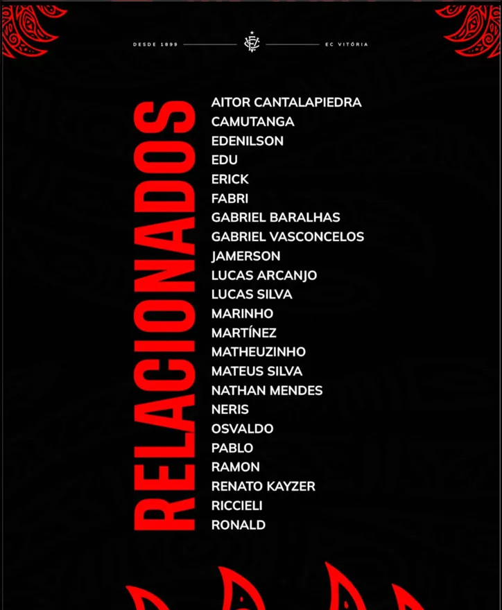 Relacionados do Vitória