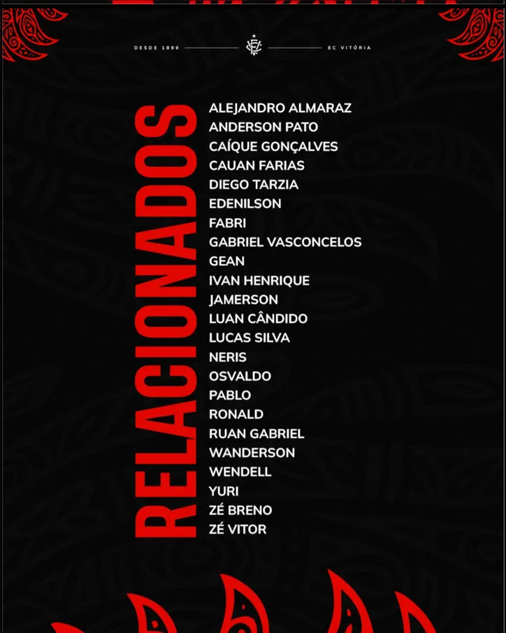 Imagem ilustrativa da imagem Vitória preserva atletas e relaciona jovens para estreia no Nordestão