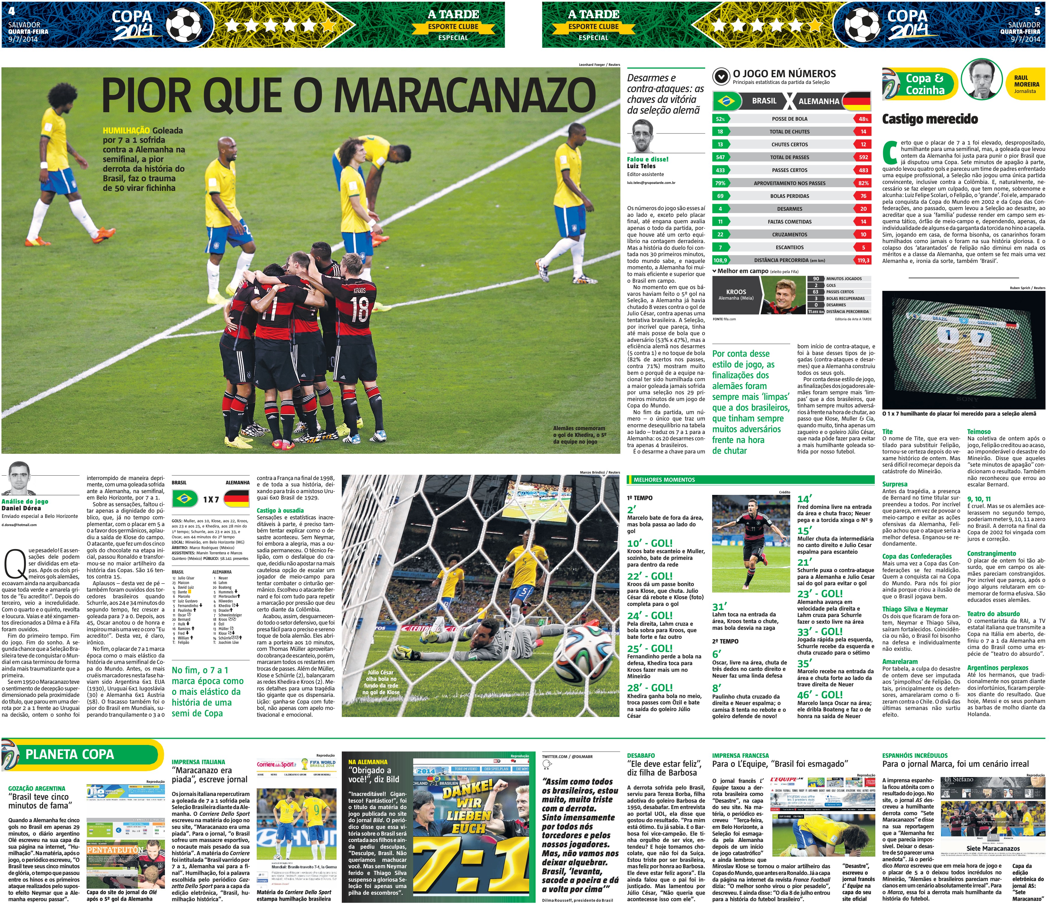 Cobertura do 7 a 1 do Brasil na Copa do Mundo