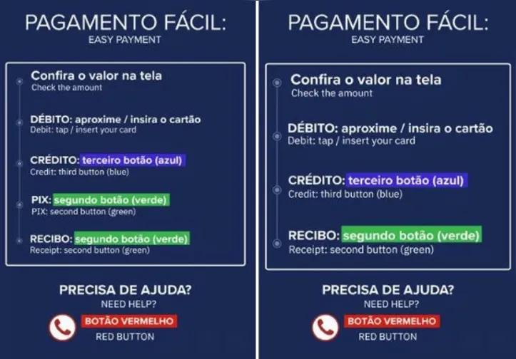Passo a passo dos terminais de autoatendimento dos pedágios