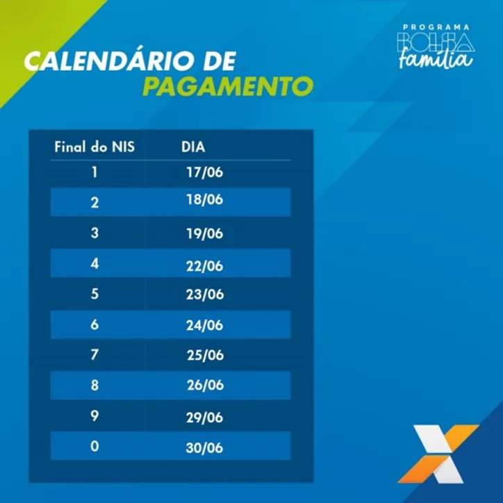Imagem ilustrativa da imagem Caixa inicia pagamento do Bolsa Família de junho nesta quarta, 17
