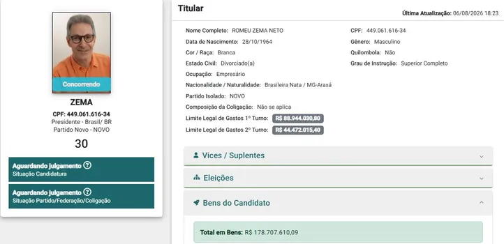 Perfil de Romeu Zema no portal DivulgaCand, do TSE
