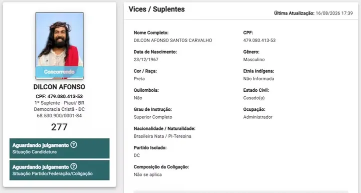 Registro de candidatura