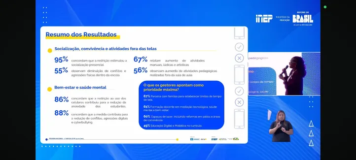 Pesquisa Nacional do 1º Ano da Lei nº 15.100/2025