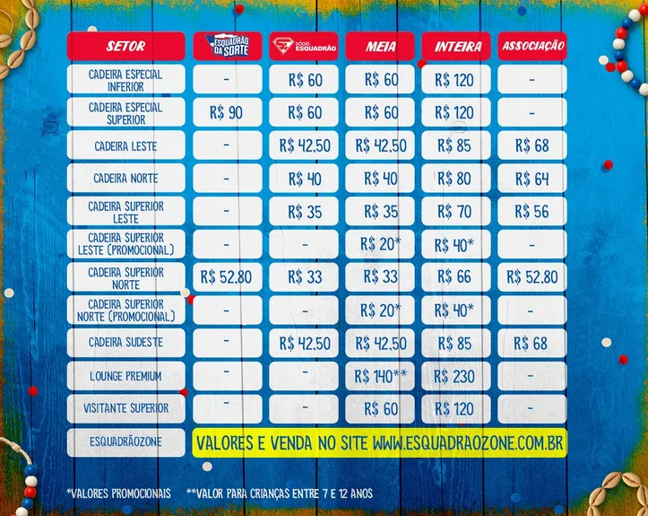 Tabela de preços de cada setor da Arena Fonte Nova