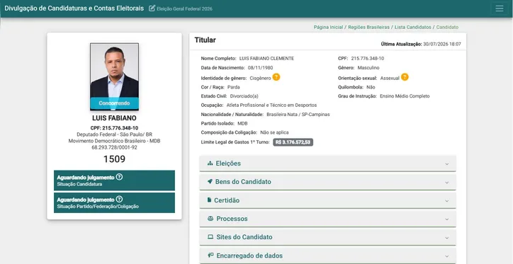 Registro da candidatura de Luis Fabiano na plataforma DivulgaCand