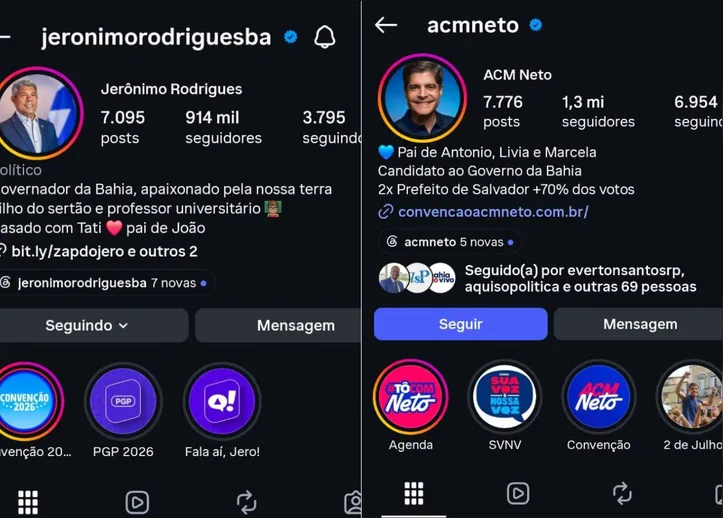 Jerônimo e ACM Neto são os políticos baianos mais populares no Instagram.