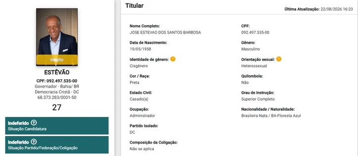 Registro da candidatura de José Estêvão na plataforma DivulgaCand, do TSE