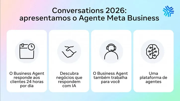 Meta Business Agent