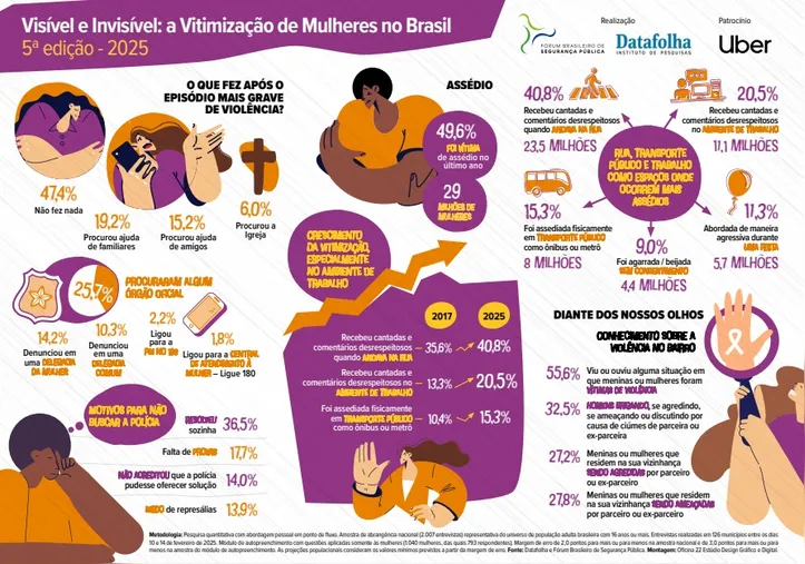 Imagem ilustrativa da imagem Dopada, abusada e vendida na internet: brasileira relata horror vivido com marido nos EUA