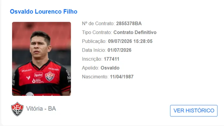 Contrato de Osvaldo