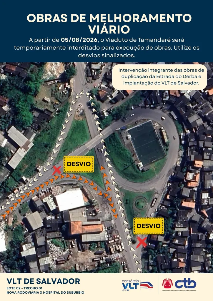 Interdição e desvios do Viaduto de Tamandaré