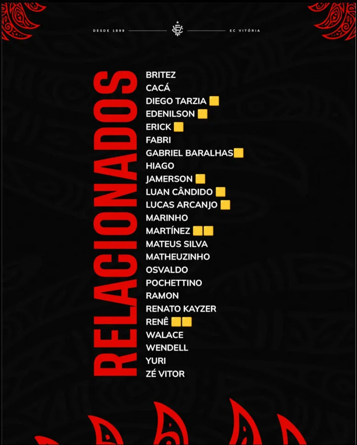 Relacionados do Vitória