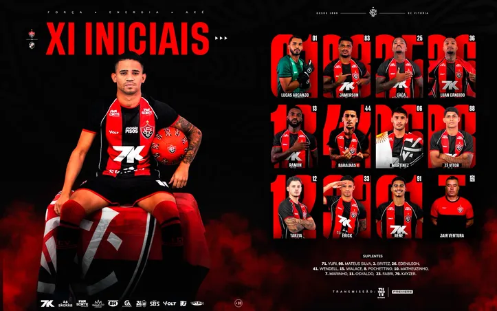 Escalação do Vitória