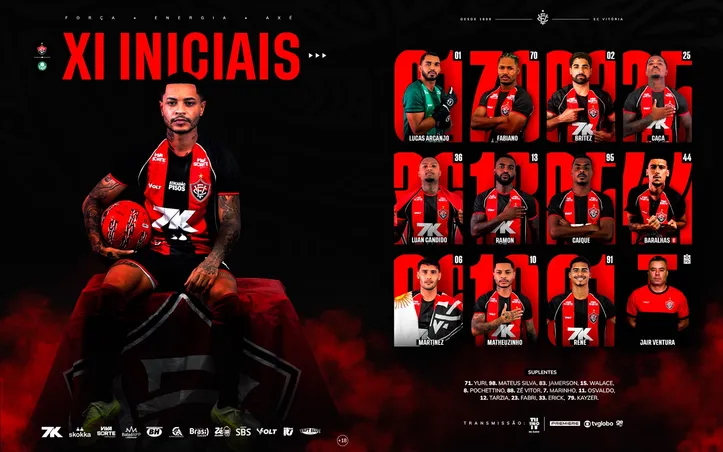 Escalação do Vitória