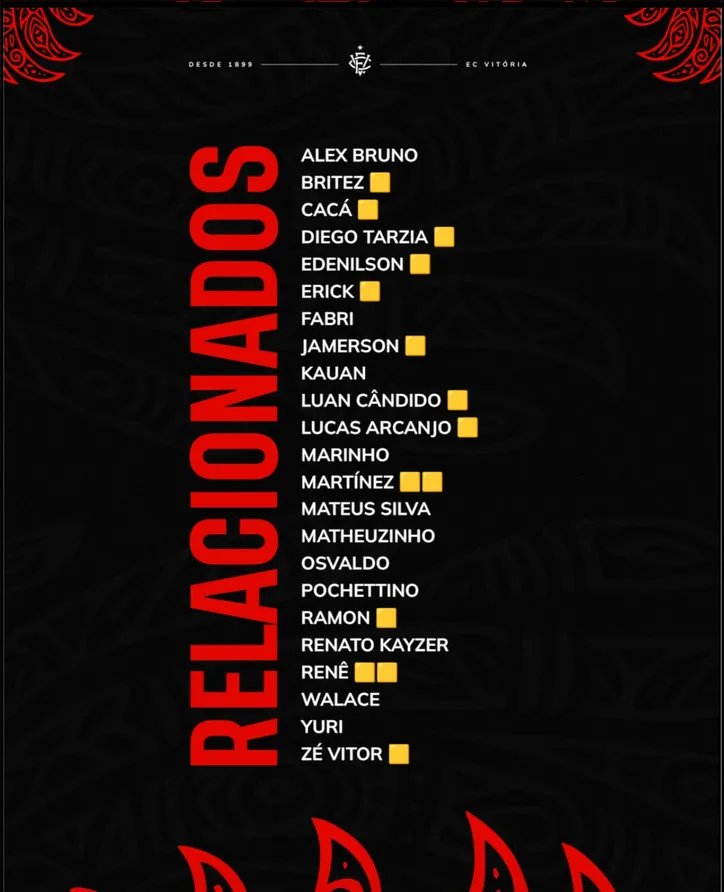 Imagem ilustrativa da imagem Vitória terá desfalques importantes para o clássico BaVi