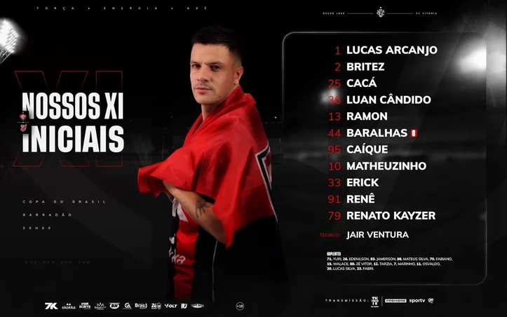 Escalação do Vitória