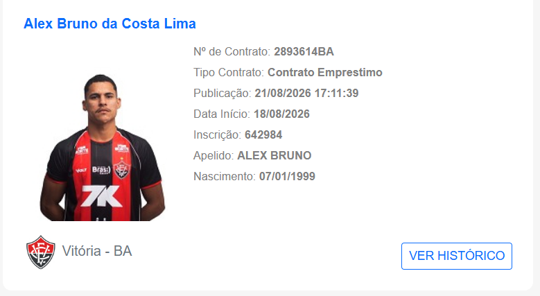 Contrato de Alex Bruno no BID