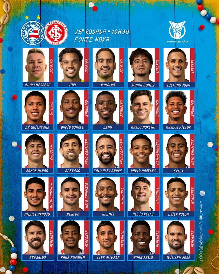 Relacionados do Bahia contra o Internacional
