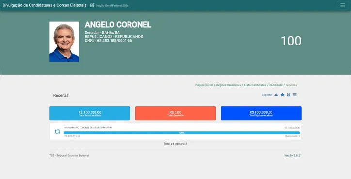 Perfil de Angelo Coronel na plataforma DivulgaCand, do TSE