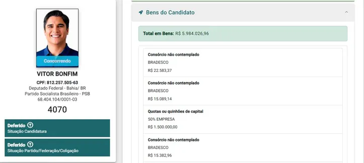 Página do candidato a deputado federal Vitor Bonfim (PSB) na plataforma DivulgaCand, do TSE