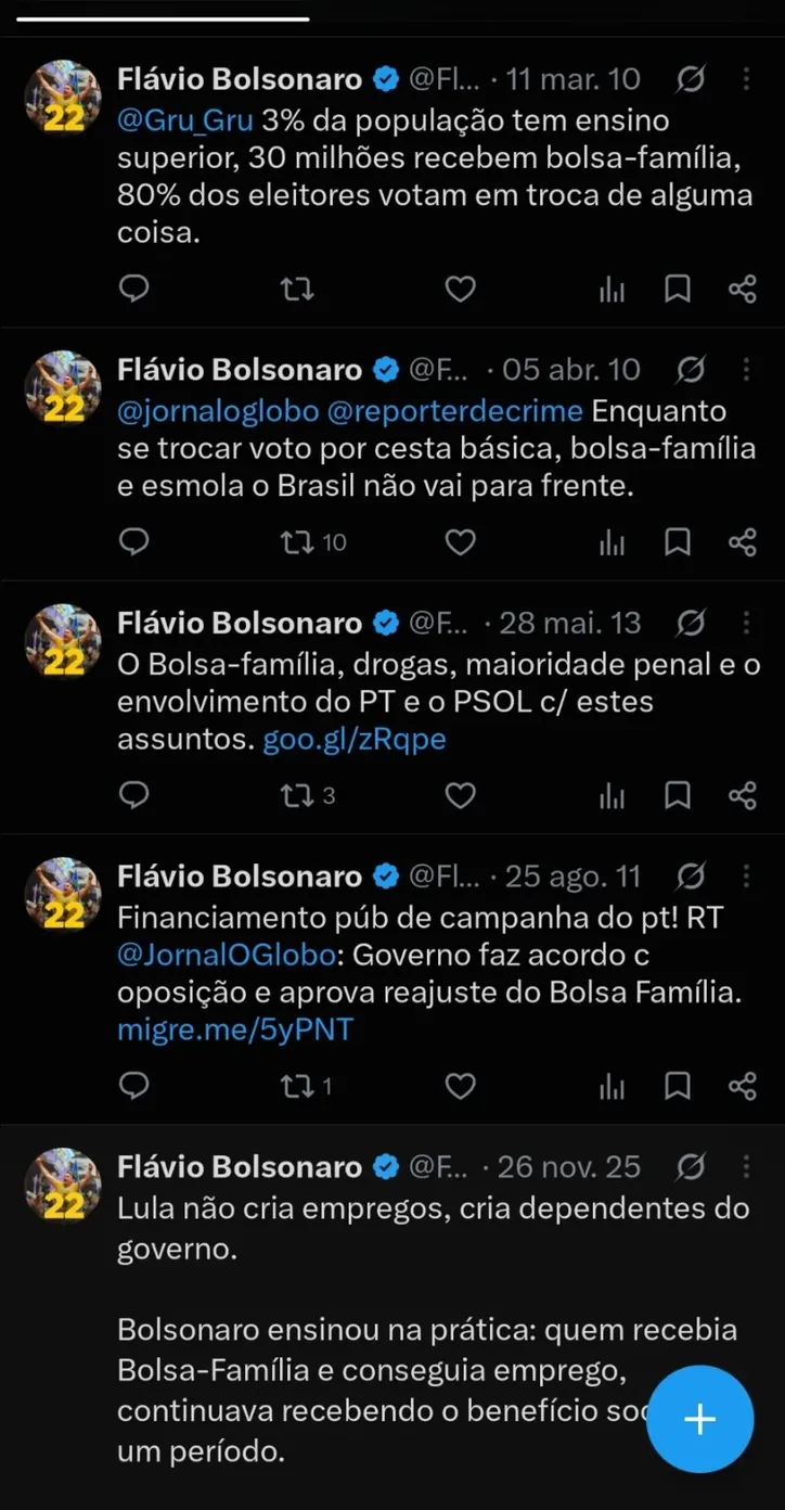 Imagem ilustrativa da imagem Flávio Bolsonaro já chamou Bolsa Família de “esmola” e atacou benefícios