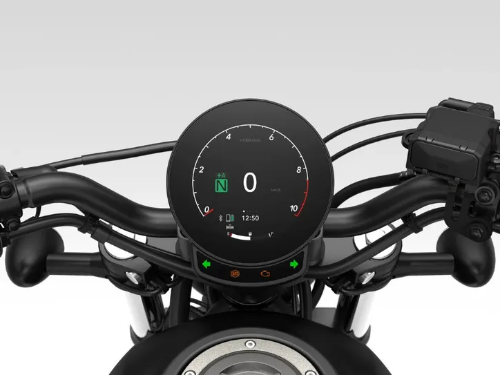 Painel Honda Rebel 500
