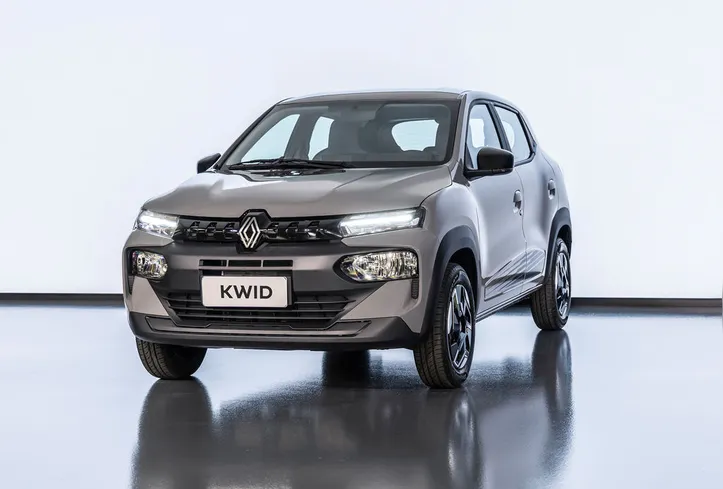 Kwid 2027