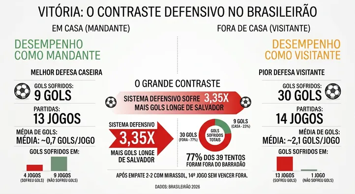 Infográfico criado com uso de IA