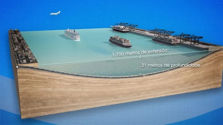 Imagem ilustrativa da imagem Nova rodovia bilionária será construída debaixo do mar no Brasil