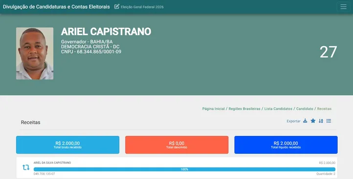 Perfil de Ariel Capistrano na plataforma DivulgaCand, do TSE