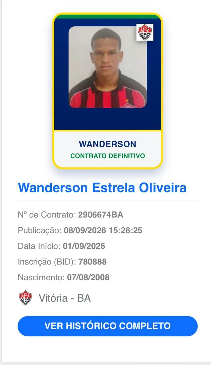 Contrato de Wanderson no BID