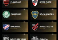 Grupos definidos para Libertadores 2023